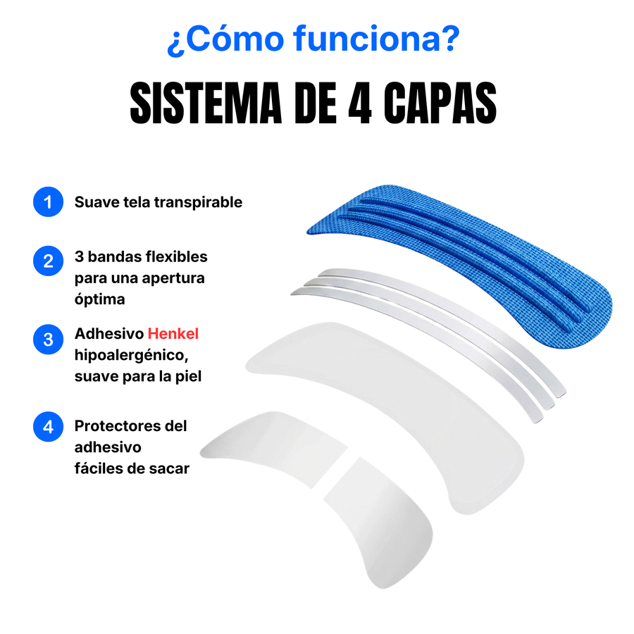 Tiras Nasales AirFlow Pro · Color Azul — Pack 30 unidades